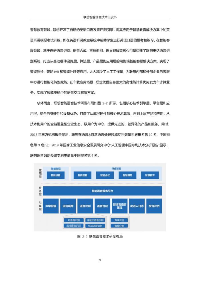 2023智能语音行业技术白皮书（附下载）