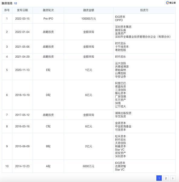 图源:爱企查