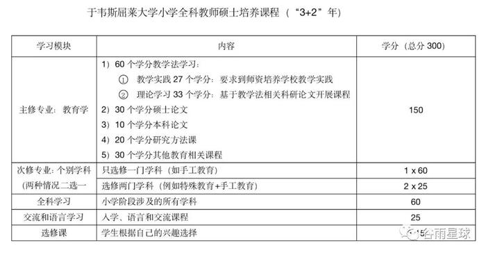 上海公立老师辞职去芬兰取经，意外发现神仙教育的「裂痕」