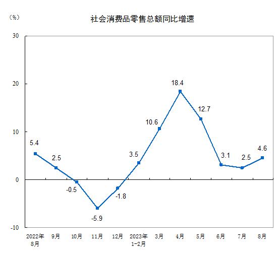 外资为什么一直在卖A股？