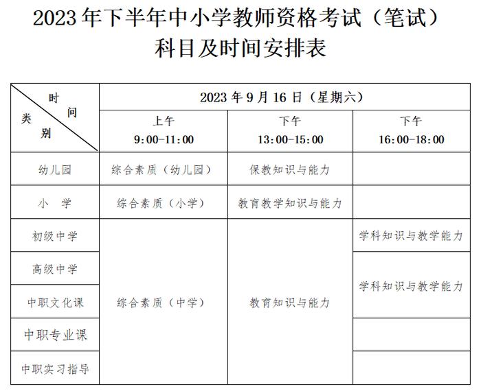 事关教资！江西一地考试安排及各考点地址来了