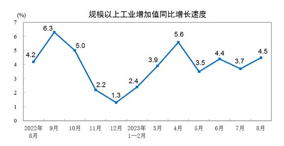 外资为什么一直在卖A股？