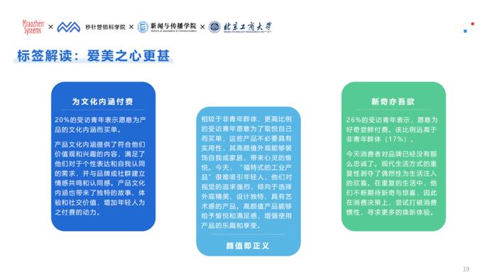 报告 | 《2023中国青年价值观&内容消费研究》附下载