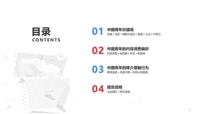 报告 | 《2023中国青年价值观&内容消费研究》附下载