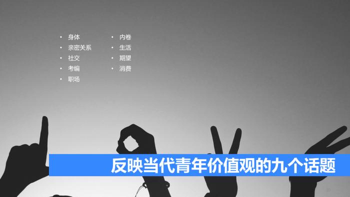 报告 | 《2023中国青年价值观&内容消费研究》附下载