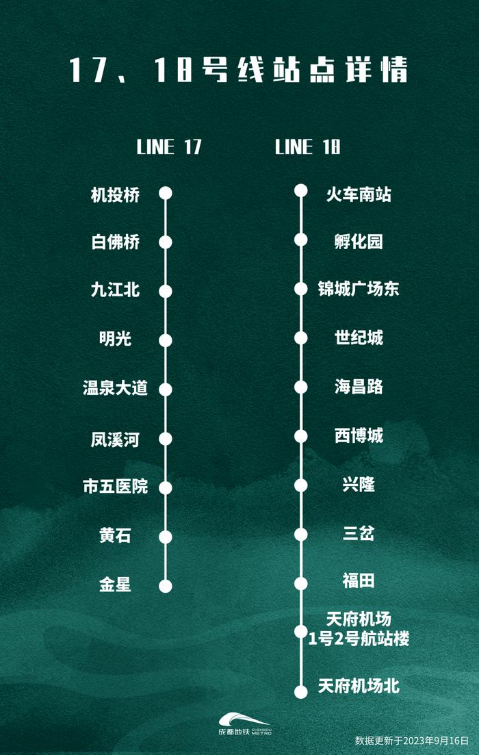 注意！9月19日-21日，成都地铁17、18号线运营时间有变