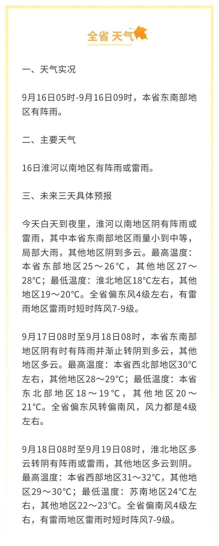 江苏气象最新发布：淮河以南地区有阵雨或雷雨