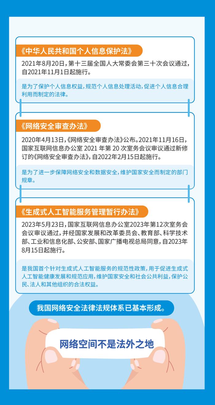 2023网络安全周丨一图读懂“网络安全法律、关键信息安防与人才培养”