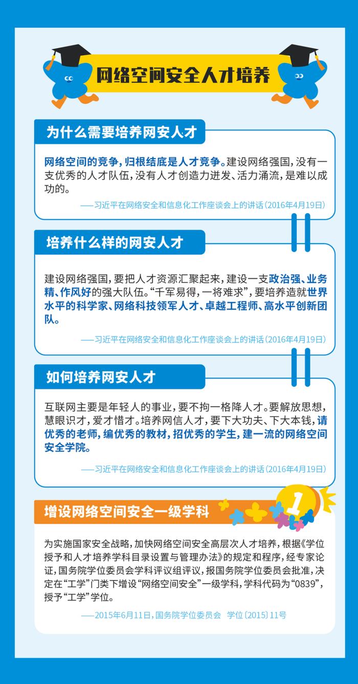 2023网络安全周丨一图读懂“网络安全法律、关键信息安防与人才培养”