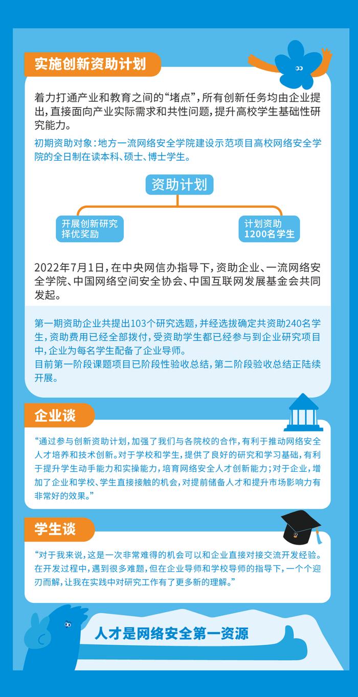 2023网络安全周丨一图读懂“网络安全法律、关键信息安防与人才培养”