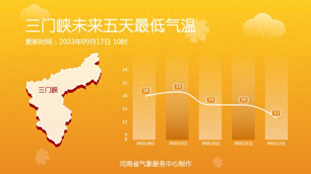 大风＋降雨＋降温“组团”来袭！今起，河南多地大到暴雨，局部大暴雨