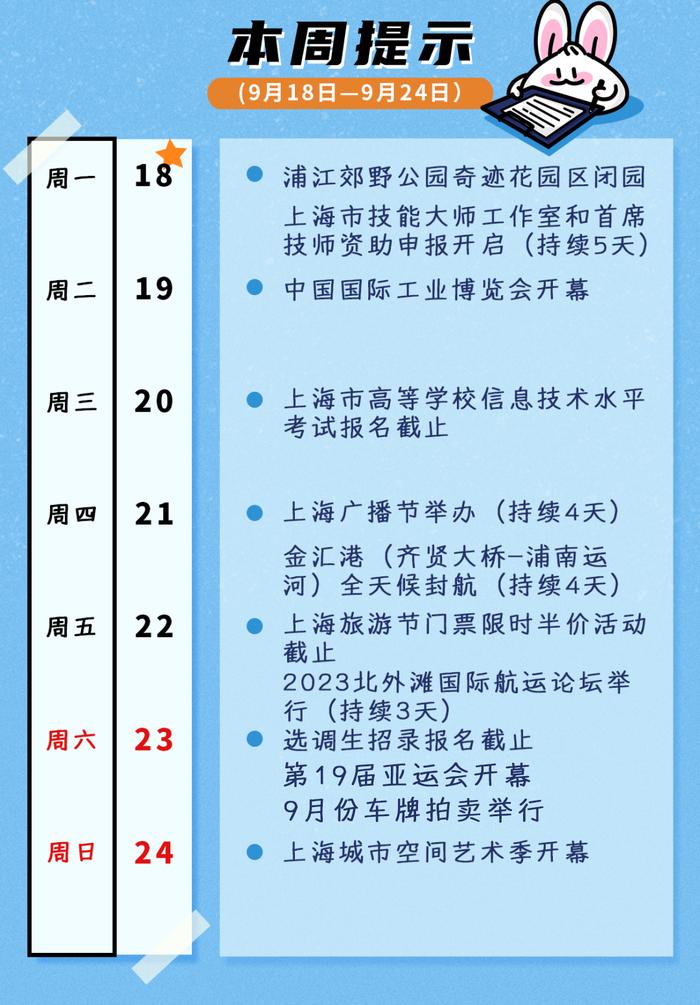 【提示】亚运会开幕、旅游节花车巡游、景点门票限时半价……本周提示来了！