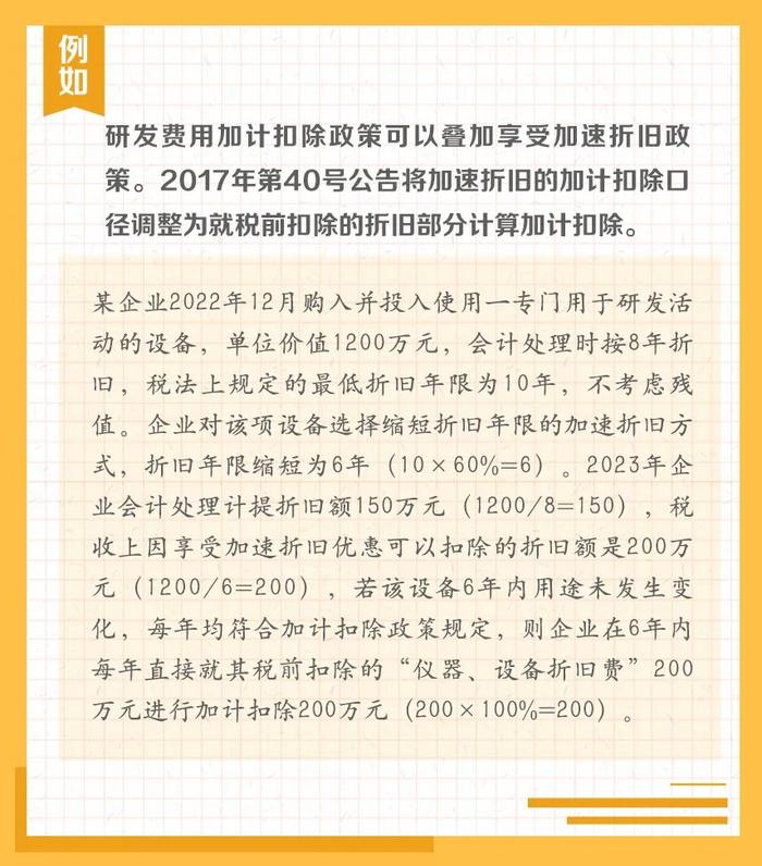 划重点！研发费用加计扣除可以与其他企业所得税优惠事项叠加享受