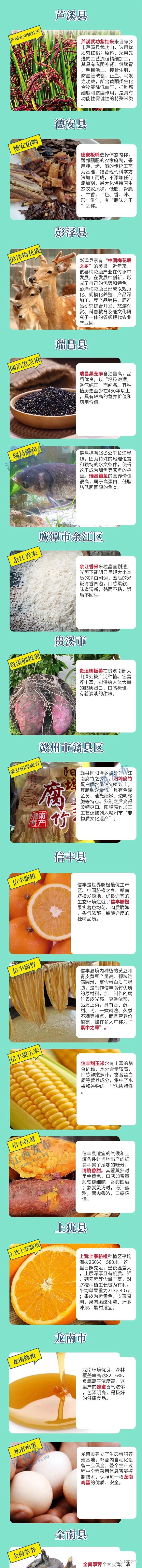 够“味”！江西新增一大波“国字号”土特产！快看有你家乡的吗？