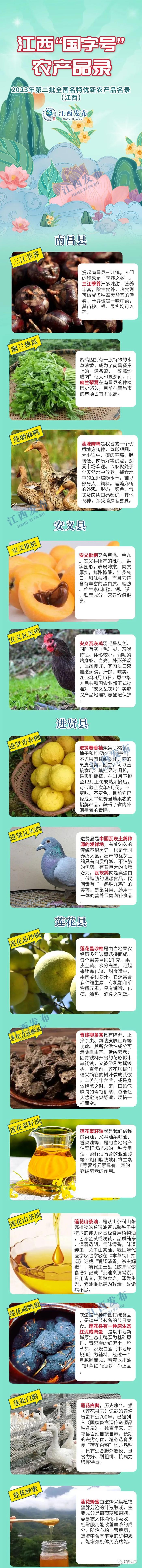 够“味”！江西新增一大波“国字号”土特产！快看有你家乡的吗？