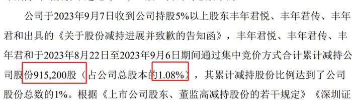 又有股东减持违规！西测测试发减持进展并致歉的告知函