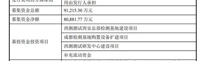 又有股东减持违规！西测测试发减持进展并致歉的告知函