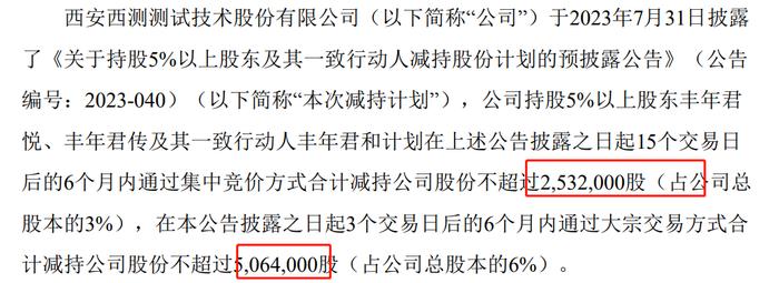 又有股东减持违规！西测测试发减持进展并致歉的告知函