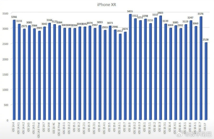ios16.7怎么升级 w700d1q75cms.jpg