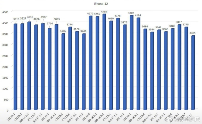 ios16.7怎么升级 w700d1q75cms.jpg