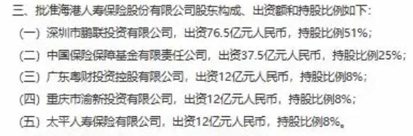 恒大财富抓人，恒大人寿被接盘，许家印的“钱袋子”彻底瘪了 || 深度