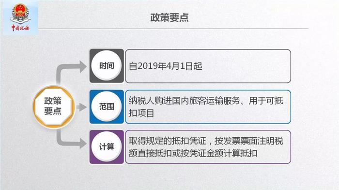 火车票报销凭证，变了！即日起，财务审核报销时注意了！