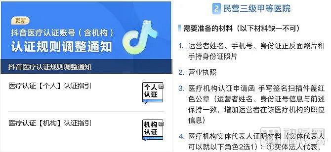 抖音再出重拳，全面开放民营三甲官方认证