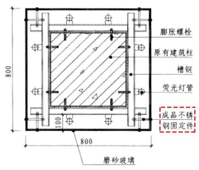 立柱≠累赘！购物中心包柱的花样玩法