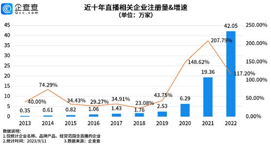 花西子道歉，李佳琦抖音认证消失、橱窗清空？紧急回应！