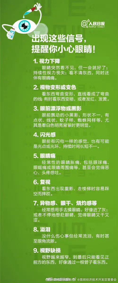 白天玩电脑睡前玩手机，坐车不是手游就是刷剧，你的视力亮红灯了吗？