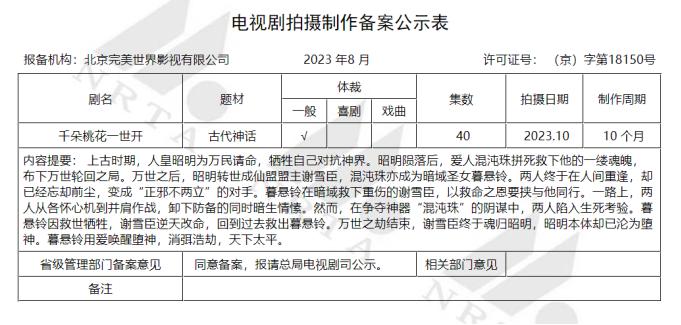 8月电视剧备案：总集数创新高，正午阳光《小巷人家》、蔡明梁天英达情景喜剧《重返青春》备案