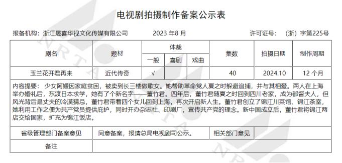 8月电视剧备案：总集数创新高，正午阳光《小巷人家》、蔡明梁天英达情景喜剧《重返青春》备案