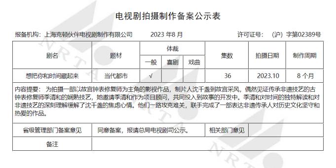 8月电视剧备案：总集数创新高，正午阳光《小巷人家》、蔡明梁天英达情景喜剧《重返青春》备案