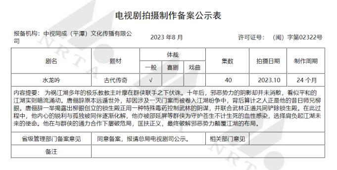 8月电视剧备案：总集数创新高，正午阳光《小巷人家》、蔡明梁天英达情景喜剧《重返青春》备案