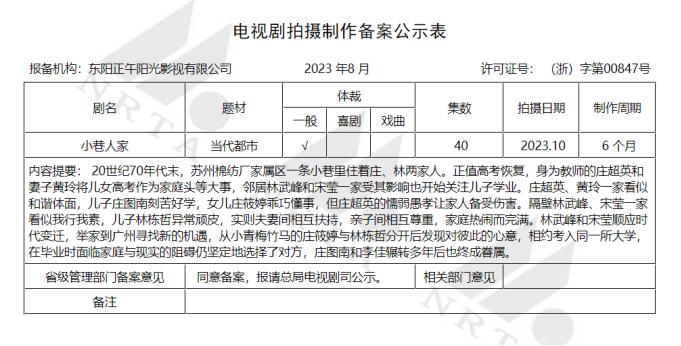 8月电视剧备案：总集数创新高，正午阳光《小巷人家》、蔡明梁天英达情景喜剧《重返青春》备案