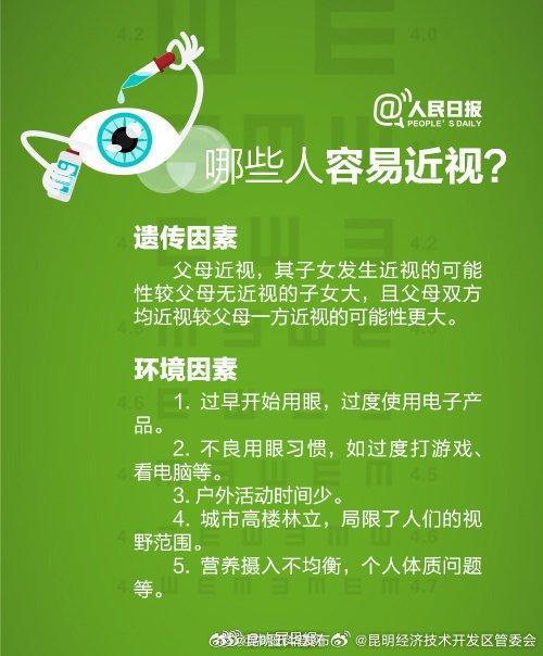 白天玩电脑睡前玩手机，坐车不是手游就是刷剧，你的视力亮红灯了吗？