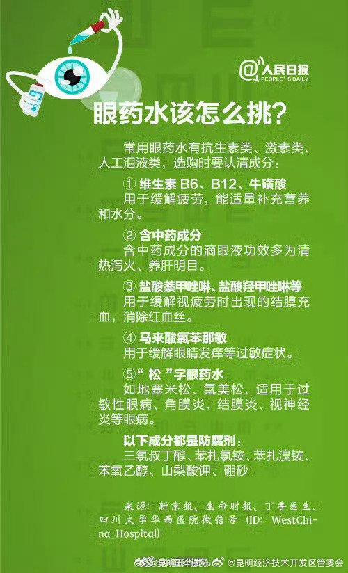 白天玩电脑睡前玩手机，坐车不是手游就是刷剧，你的视力亮红灯了吗？