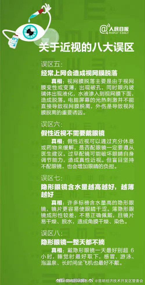 白天玩电脑睡前玩手机，坐车不是手游就是刷剧，你的视力亮红灯了吗？