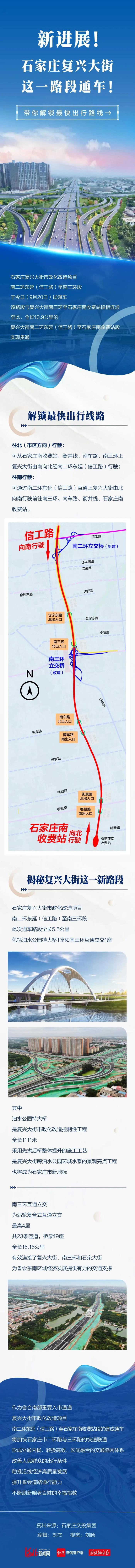 石家庄复兴大街这一路段通车，带你解锁最快出行路线→