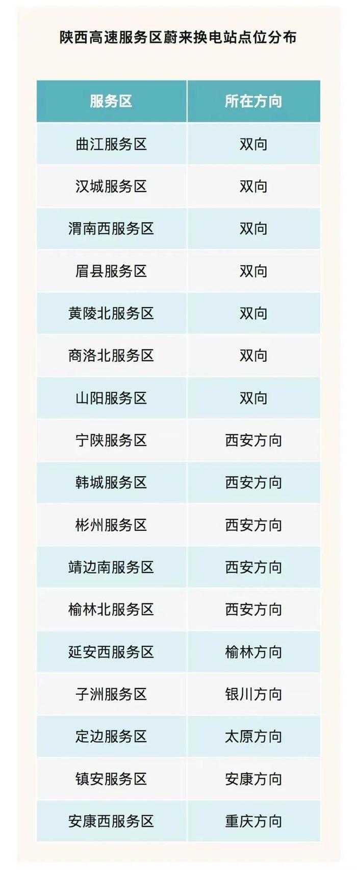 早安·西安丨“十连冠”！西安再获陕西省双拥模范城称号