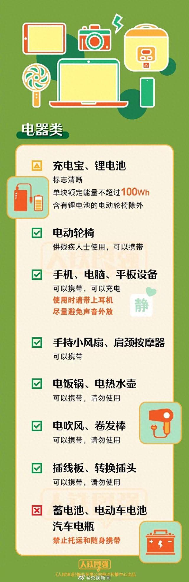 转发周知！中秋国庆哪些物品不能带上火车，一文速览