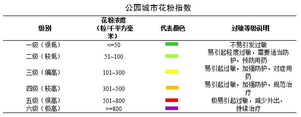 新一轮降雨今晚开启！未来3天暴雨大暴雨，四川这些地方注意