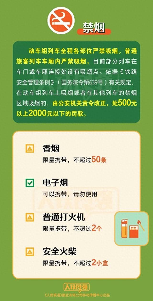 注意抢票！这些区段增开200列夜间高铁！火车携带品注意事项清单来了