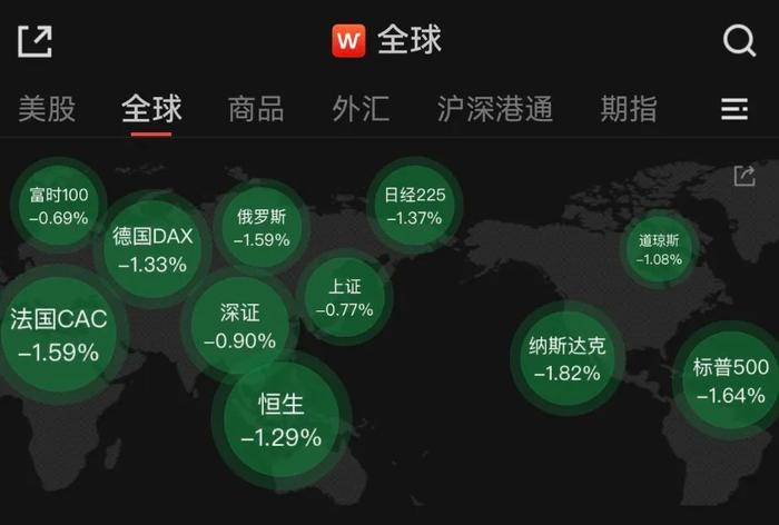 美联储“放鹰”吓坏金融市场，啥情况？韩国警方抓走美国大兵！小特朗普竞选2024年总统？真相来了