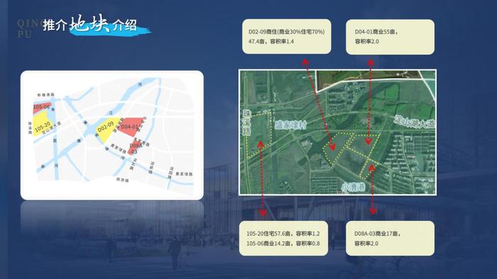 上海青浦新城下一步土地出让计划公布，包括居住社区、商办、研发多个地块