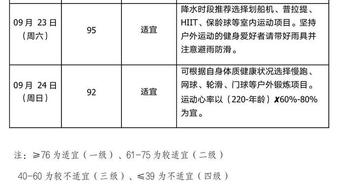 晨读成都 | 与华西第二医院合作共建！成都这所医院有新进展→