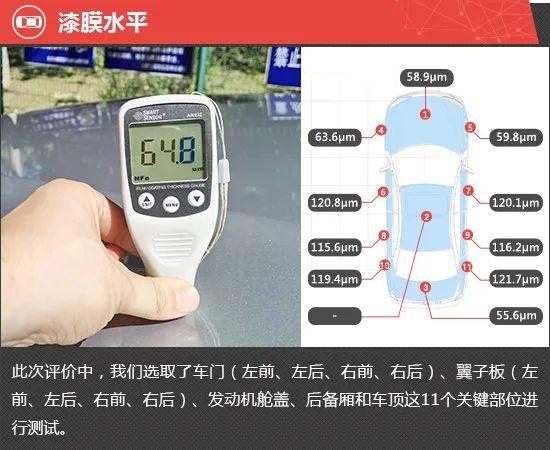 2023款理想L7新车商品性评价