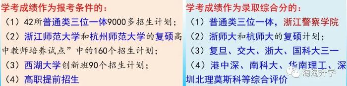 新高考高中三年规划:学业规划、升学规划和生涯规划,每一次选择都是一次机会(图2) 新高考高中三年规划:学业规划、升学规划和生涯规划,每一次选择都是一次机会(图2)