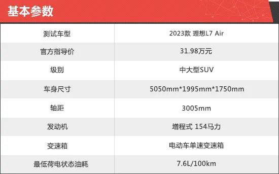 2023款理想L7新车商品性评价