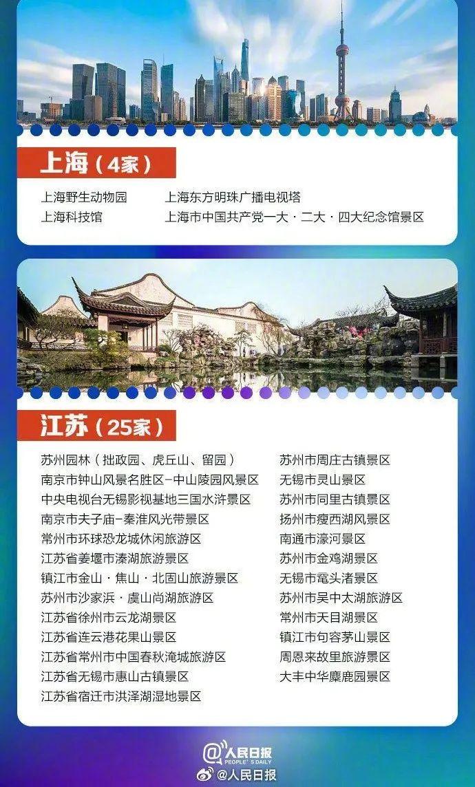 国家5A级旅游景区全名单来了！假期你想去哪玩？